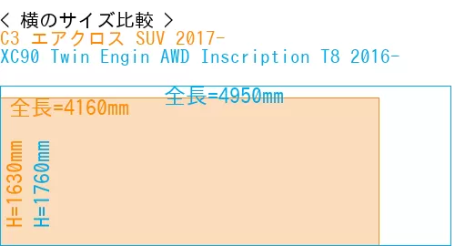 #C3 エアクロス SUV 2017- + XC90 Twin Engin AWD Inscription T8 2016-